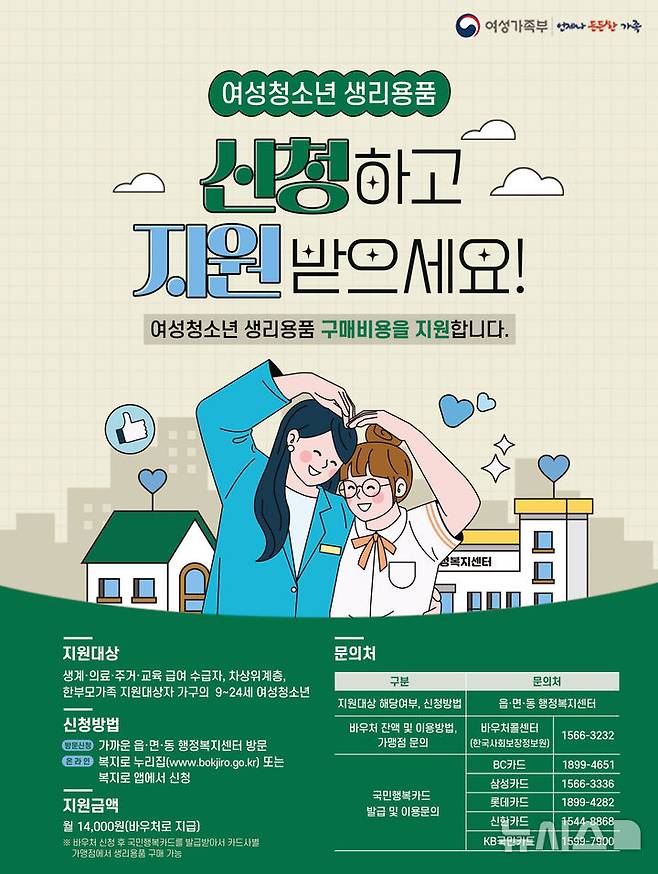 [광주=뉴시스] 광주시 여성청소년 생리용품 바우처 지원사업. (사진=광주시청 제공). photo@newsis.com *재판매 및 DB 금지