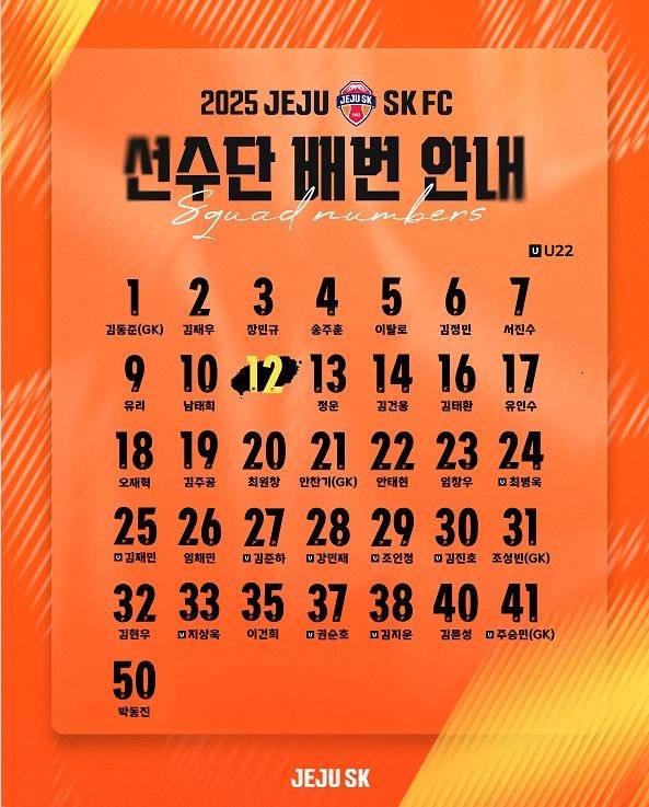 2025시즌 제주 선수단 등번호 [제주 유나이티드 제공. 재판매 및 DB 금지]
