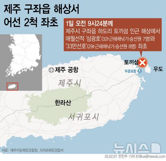 제주 어선 사고 외국인 선원 추정 시신 발견, 2일차 야간수색