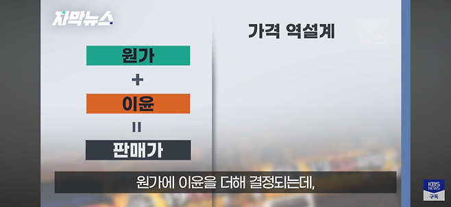 dcbest-20250203-101134-014.png 요즘 마트들이 도입하는 가격 역설계