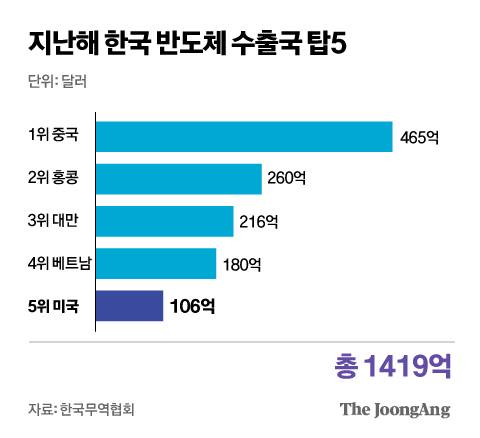 박경민 기자