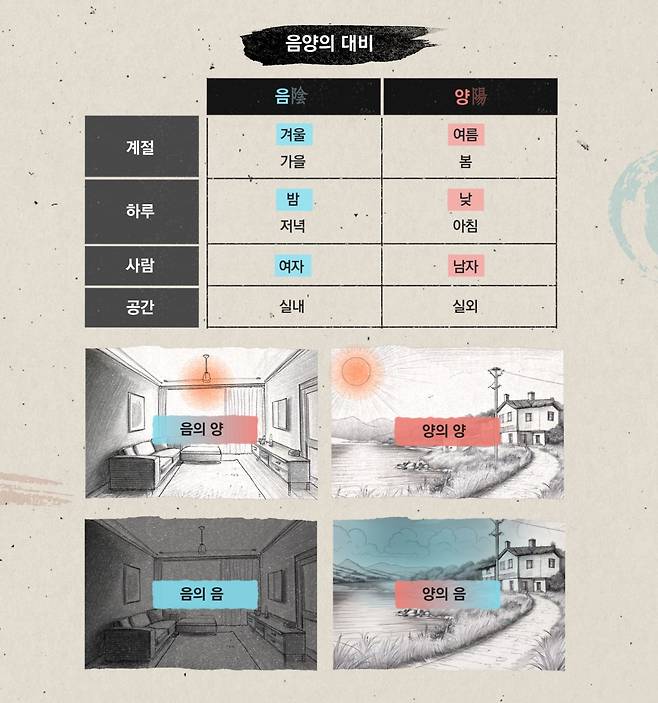 그래픽 신다은