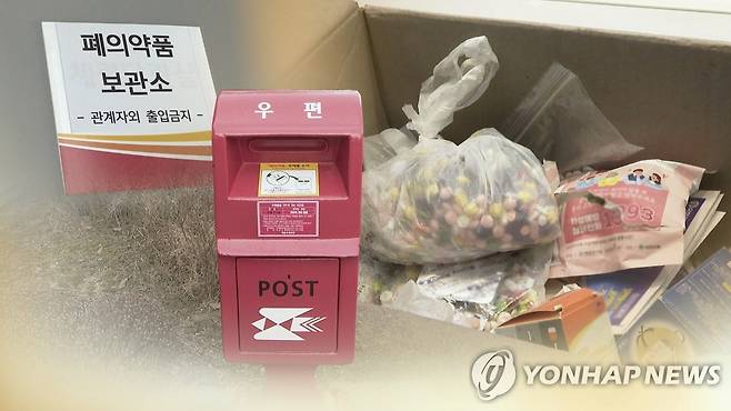 세종시에서는 폐의약품, 우체통에 넣으세요 (CG) [연합뉴스TV 제공]