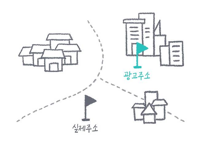 배달의민족 울트라콜은 실제 매장이 있는 주소가 아닌 곳에서 가게를 노출할 수 있는 광고 상품이다. 광고주소를 다르게 하는 광고 상품이다. / 사진=배민외식업광장