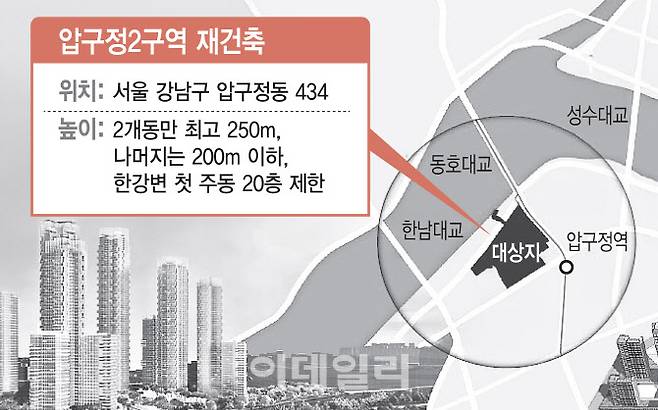 (그래픽=김일환 기자)