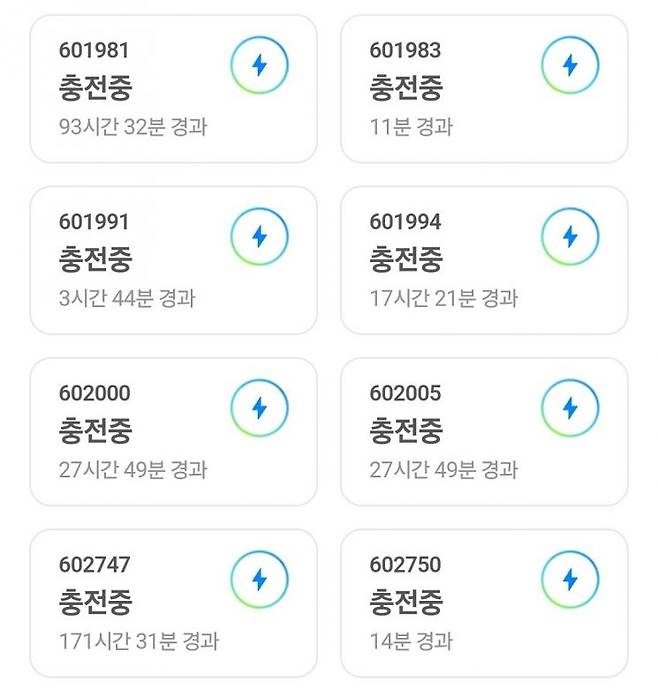 5일 오후 서울 마포구에 위치한 한 아파트의 전기차 충전기 점유 상태. 핸드폰 화면 캡쳐