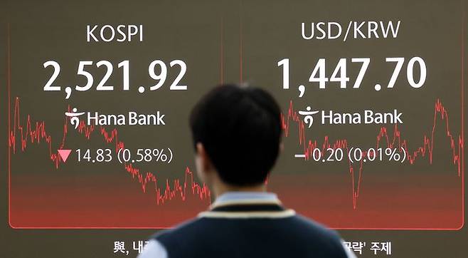 = 7일 서울 중구 하나은행 본점 딜링룸 현황판에 코스피 지수와 원/달러 환율이 표시돼 있다. ⓒ연합뉴스