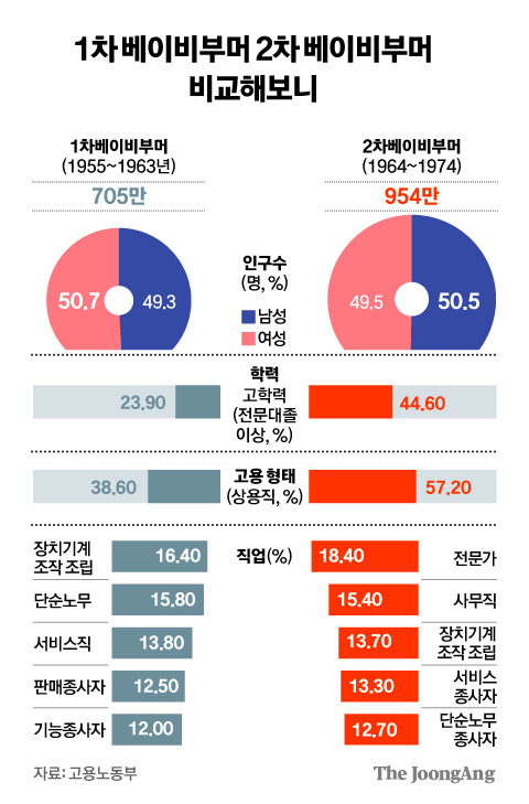 김경진 기자