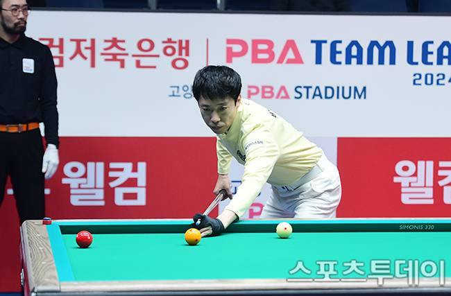 스포츠투데이 포토