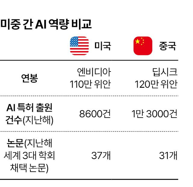 그래픽=박구원 기자