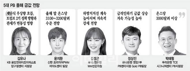 [이데일리 김정훈 기자]