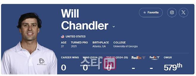 윌 챈들러 프로필. (사진=PGA투어 홈페이지)