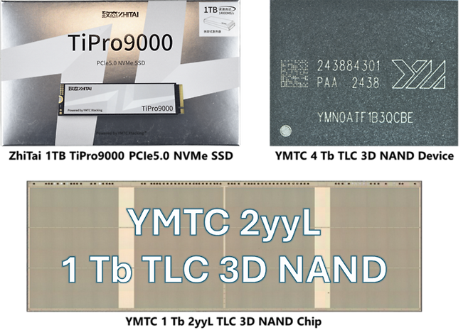 YMTC의 270단 1테라비트(Tb) 트리플레벨셀(TLC) 5세대 3D 낸드가 적용된 치타이의 소비자용 솔리드스테이트드라이브(SSD) '티프로 9000'(출처:테크인사이츠)