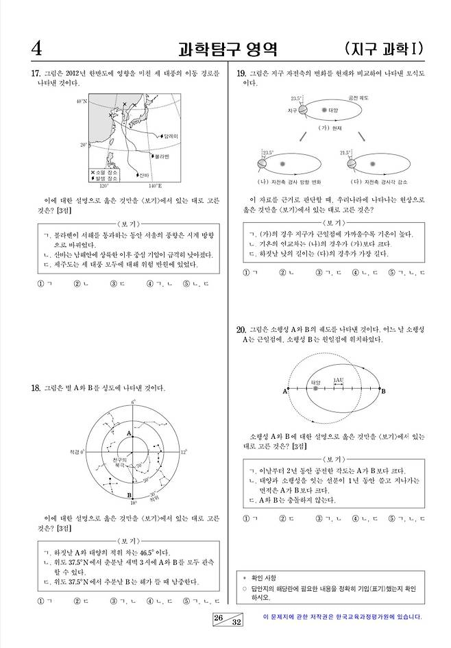 IMG_2217.jpeg 수능 과학탐구 영역 난도는 얼마나 높아졌을까?