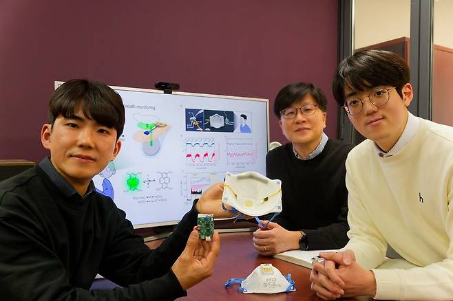 좌측부터 한국과학기술원(KAIST)의 최동호 박사과정생, 유승협 교수, 김민재 학사과정생./KAIST