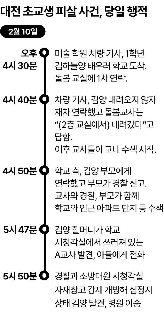 그래픽=송정근 기자