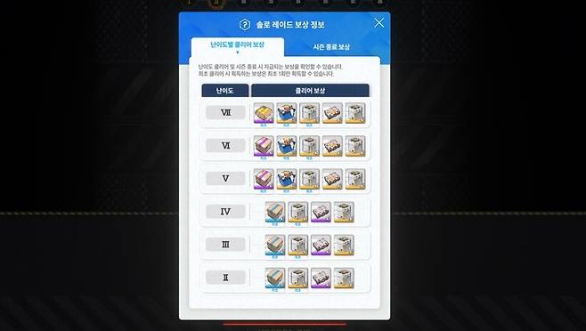 ▲ 부담느끼지 말고, 오토 딸깍이라도 참여합시다