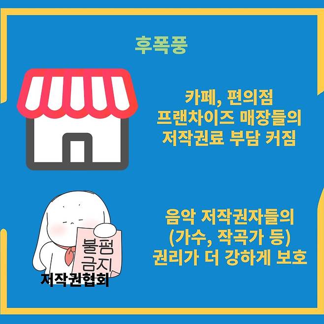 action_exploration_1739291289466.jpg 앞으로 매장에서 음악 틀기 어려워진 이유.jpg