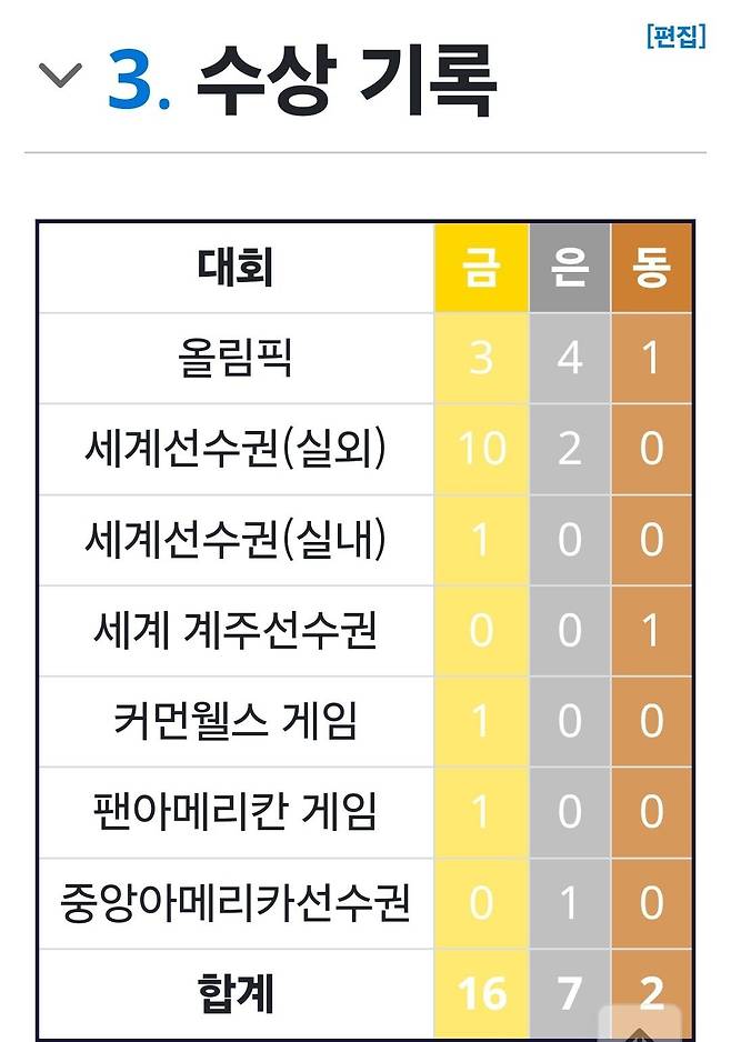 Screenshot_20250212_102729_Chrome.jpg 비보이 아빠에 이어서 운동회 나간 엄마.