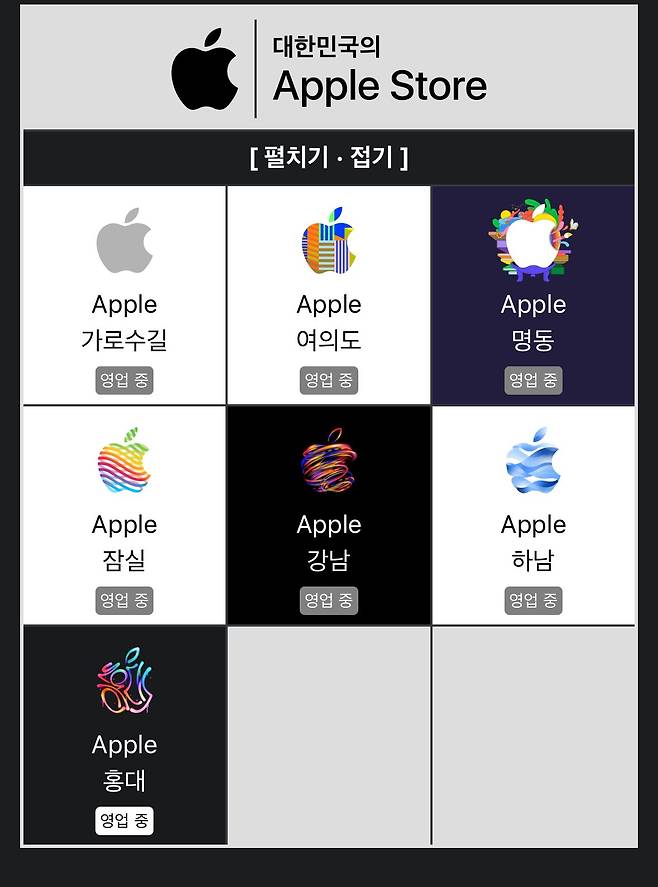 IMG_0698.jpeg 애플이 지방에는 애플 스토어 안 짓는 이유.EU