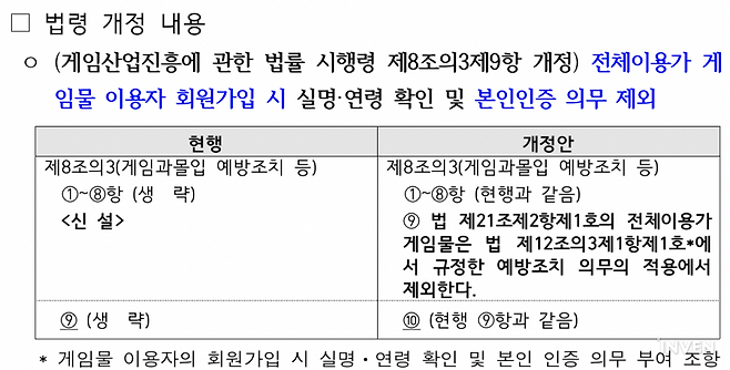 ▲ 신구문 대조표