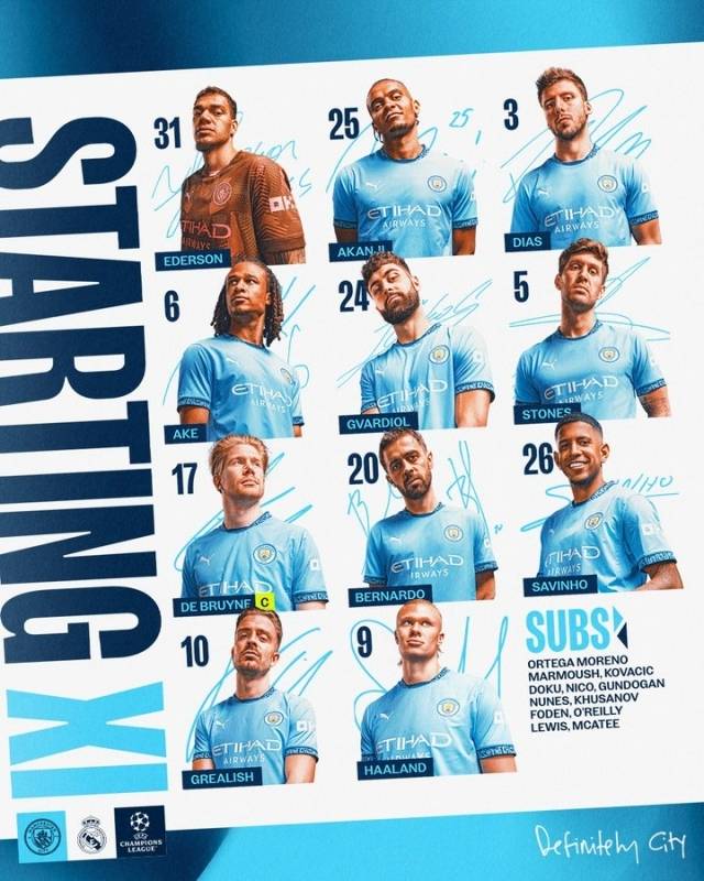 맨시티는 골키퍼 에데르송-아칸지-디아스-아케-그바르디올-스톤스-더브라위너-베르나르두-사비우-그릴리시-홀란드가 선발 출전했다. 사진=맨체스터 시티 SNS