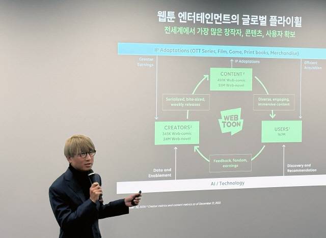 김신배 LDF 대표이사 CGO. 네이버웹툰 제공