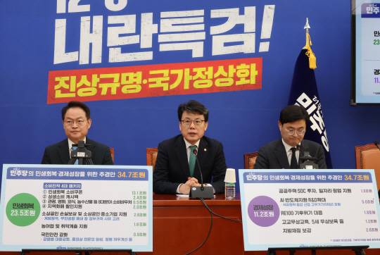 진성준 더불어민주당 정책위의장이 13일 서울 여의도 국회에서 열린 추경 관련 기자간담회에서 세부 내용을 설명하고 있다. 연합뉴스