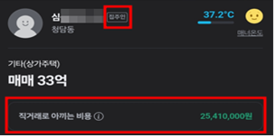 집주인' 붙은 상가매매 광고, 실제론 업체... 직거래앱 불법 광고 20%