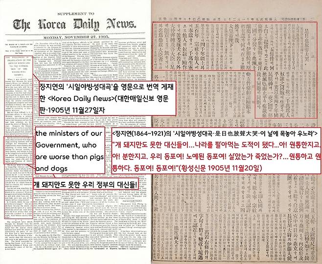 황성신문은 11월20일자에 장지연의 ‘시일야방성대곡’을 게재했다. 장지연은 “개 돼지만도 못한 대신들이…나라를 팔아먹는 도적이 됐다”고 매섭게 비판했다.  대한매일신보는 27일자 영문판(Korea Daily News)에 장지연의 ‘시일야방성대곡’을 영문으로 번역하여 실었다.