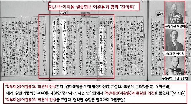 학부대신 이완용이 조건부 찬성의사를 밝히자 군부대신 이근택, 내부대신 이지용, 농상공부대신 권중현 등이 줄줄이 ‘학부대신의 의견에 따른다’고 찬성표를 던졌다.|<주한일본공사관기록> 제24권 중
