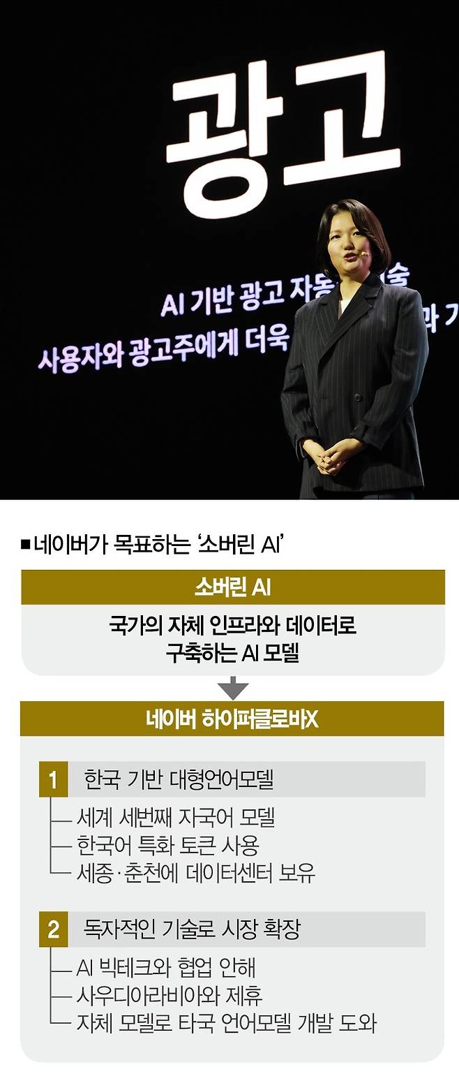 [사진 | 연합뉴스]