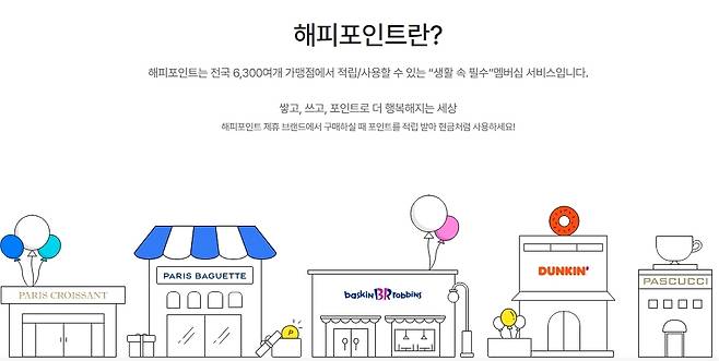 해피포인트 [해피포인트 사이트 캡처]