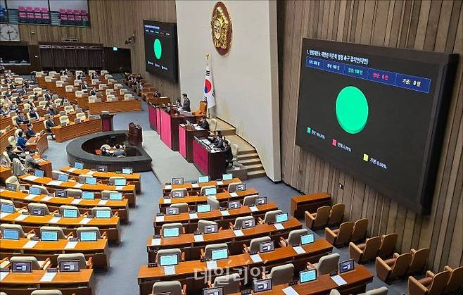 '헌법재판소 재판관 마은혁 임명 촉구 결의안'이 14일 오후 열린 국회 본회의에서 여당인 국민의힘이 불참한 가운데 야당 단독으로 가결되고 있다. ⓒ데일리안 홍금표 기자