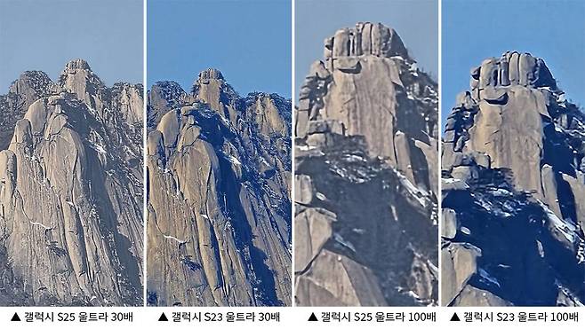 좌측부터 갤럭시 S25 울트라 및 S23 울트라의 30배 줌, 우측에는 각각 100배 줌 결과물이다. 사진은 촬영 후 사이즈를 줄이고 웹용으로 압축돼 원본보다는 품질이 다소 떨어진다 / 출처=IT동아