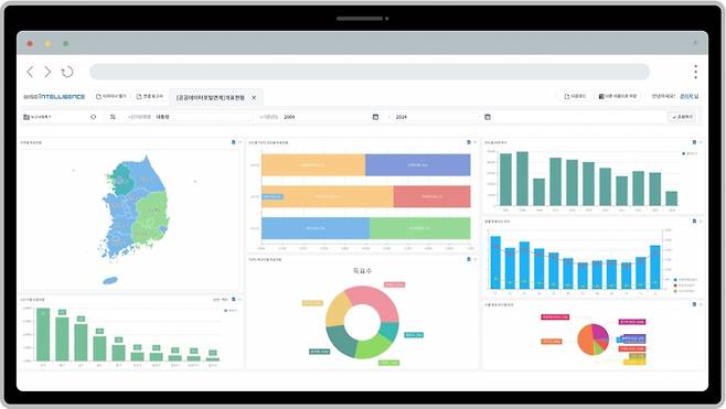 '와이즈인텔리전스' 서비스 화면/사진제공=위세아이텍