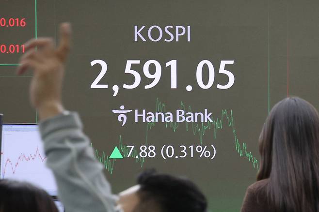(서울=뉴스1) 신웅수 기자 = 14일 오후 서울 중구 하나은행 본점 딜링룸 전광판에 코스피 지수가 표시되고 있다.   이날 코스피 지수는 전거래일 대비 7.88포인트(0.31%) 오른 2,591.05로, 코스닥 지수는 7.04포인트(0.94%) 상승한 756.32로 장을 마쳤다. 2025.2.14/뉴스1  Copyright (C) 뉴스1. All rights reserved. 무단 전재 및 재배포,  AI학습 이용 금지. /사진=(서울=뉴스1) 신웅수 기자