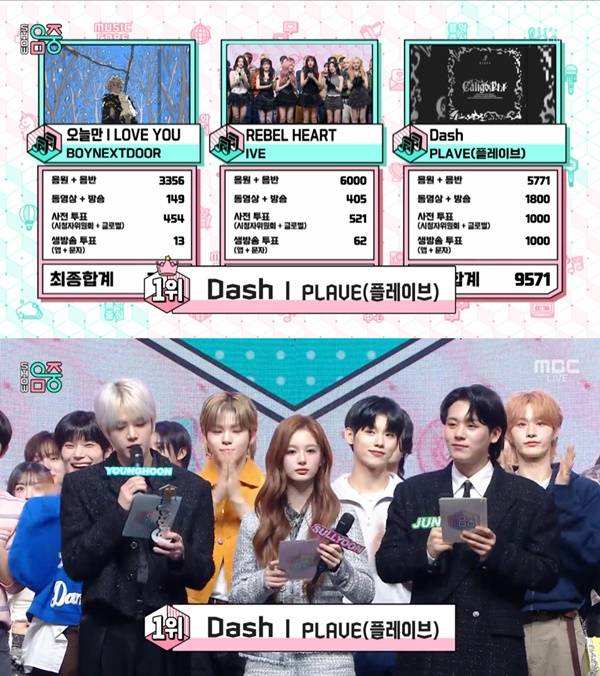 쇼! 음악중심 플레이브 1위 / 사진=MBC