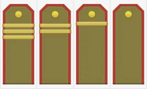 왼쪽부터 상급병사, 중급병사, 초급병사, 하급병사