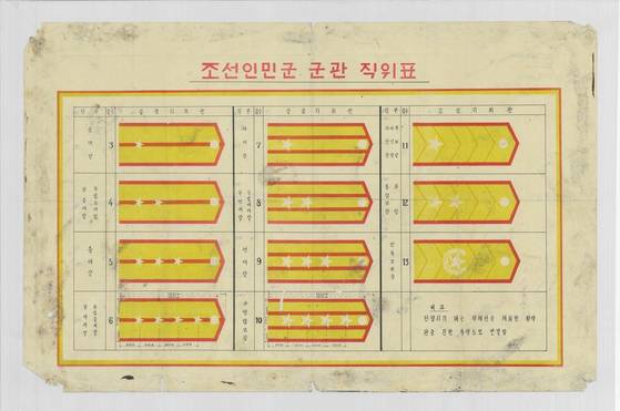 북한군으로부터 노획한 조선인민군 군관 직위표. 국가기록원