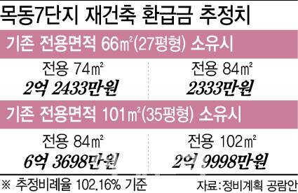 (그래픽=이미나 기자)