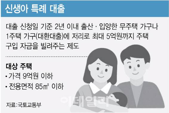(그래픽=김정훈 기자)