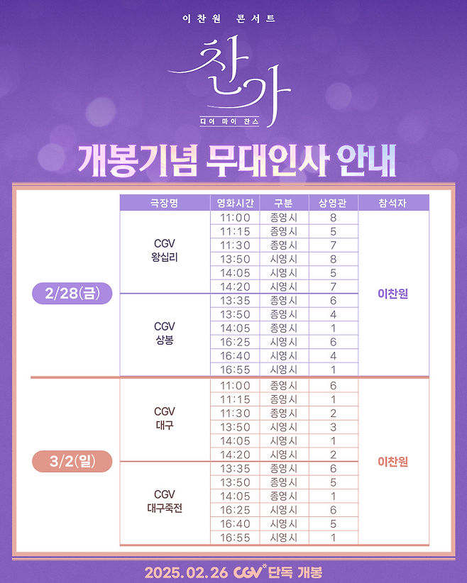 CGV ICECON