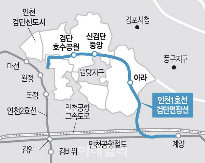 (그래픽=김일환 기자)