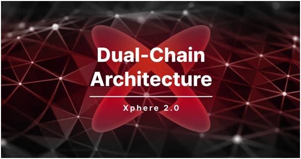 Xphere 2.0, 듀얼 체인 아키텍처