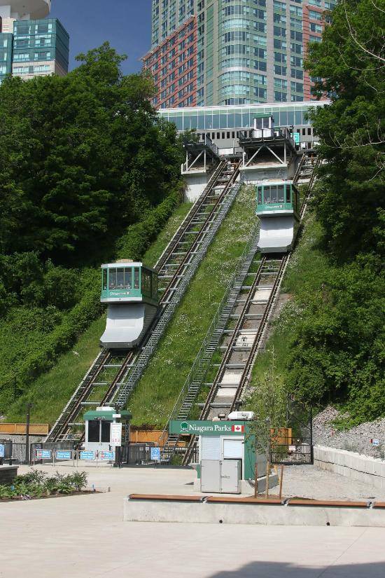 falls-incline-railway.jpg [여행기]44일간 미국여행 18~19 / 나이아가라