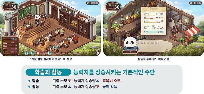 코어 콘텐츠