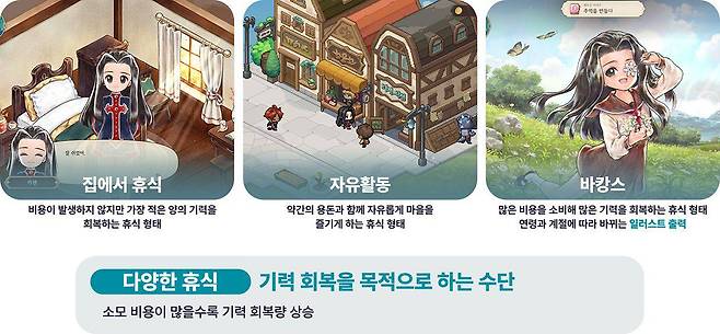 코어 콘텐츠