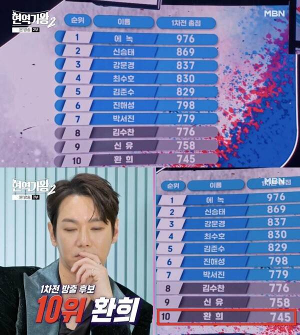 사진=MBN '현역가왕2'