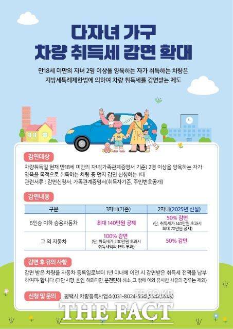 경기 평택시 '다자녀 가구 차량 취득세 감면 확대' 안내 포스터 /평택시